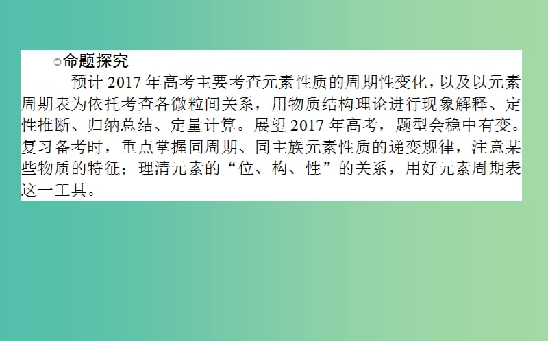 高考化学一轮复习 第5章 物质结构 元素周期律 2 元素周期表 元素周期律课件 新人教版.ppt_第3页