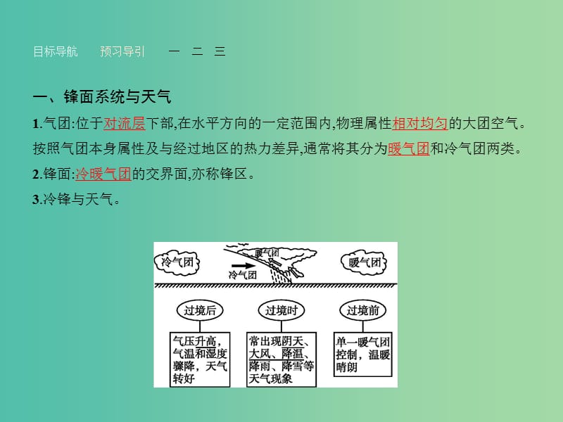 高中地理 2.3.4 常见的天气系统课件 湘教版必修1.ppt_第3页