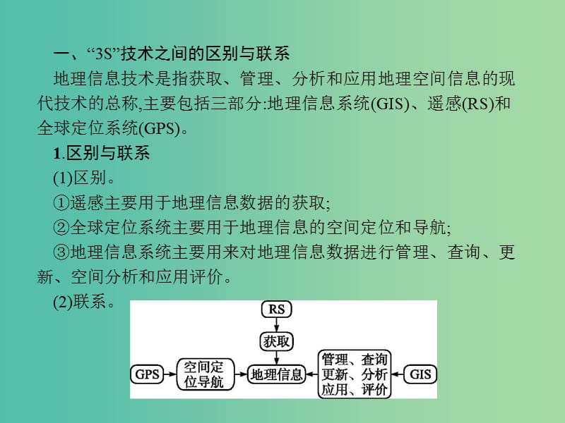 高中地理 第三章本章知识整合课件 湘教版必修3.ppt_第3页