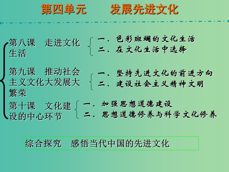 高考政治一轮复习 文化生活 第八课 走进文化生活课件.ppt_第2页