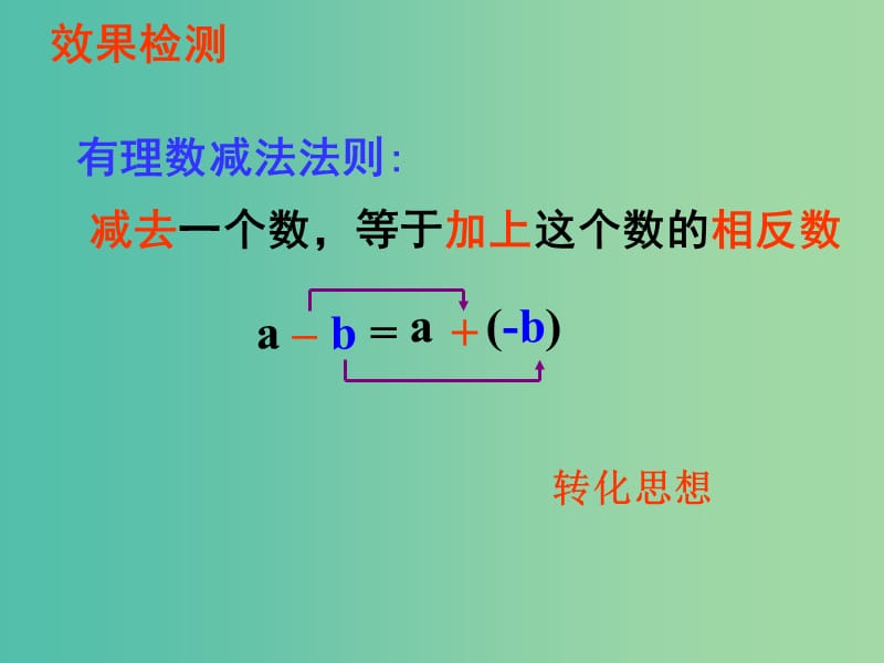 七年级数学上册 1.3.2 有理数减法课件 （新版）新人教版.ppt_第3页