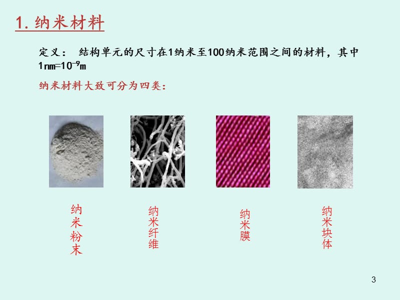 单壁碳纳米管综述.ppt_第3页