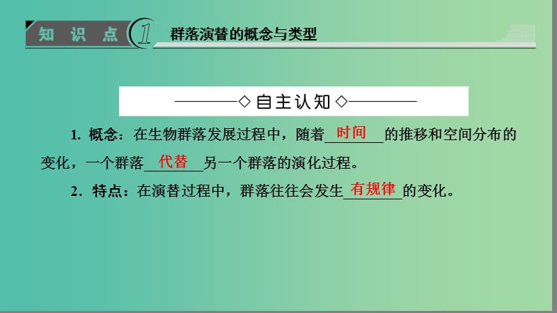 高中生物第3章生物群落的演替第3节生物群落的演替课件苏教版.ppt_第3页