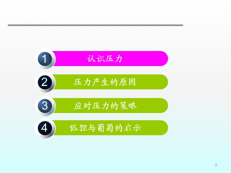 压力管理教学ppt课件_第2页