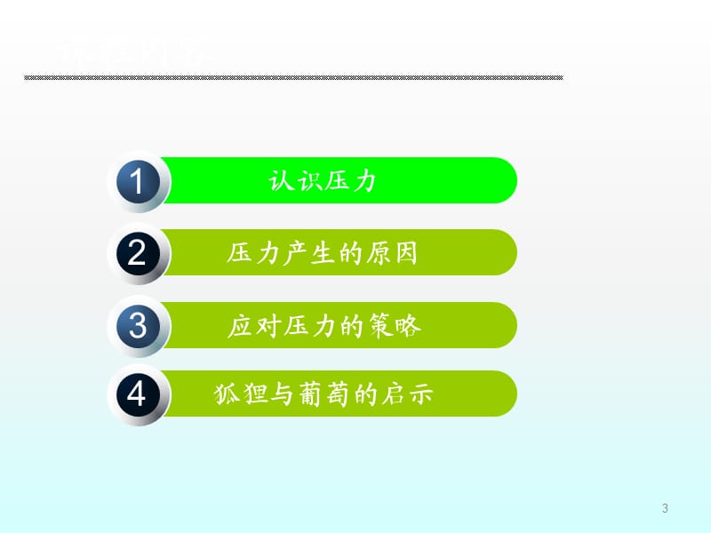 压力管理教学ppt课件_第3页