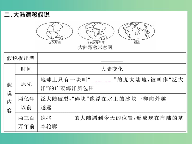 七年级地理上册 第二章 第四节 海陆的变迁课件 （新版）湘教版.ppt_第2页