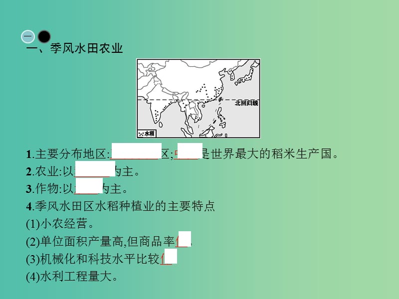 高中地理第三章农业地域的形成与发展第二节以种植业为主的农业地域类型课件新人教版.ppt_第3页