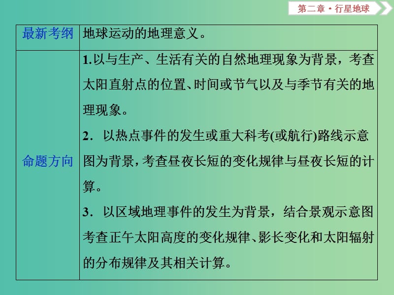 高考地理总复习第二章行星地球第5讲地球的公转及其地理意义课件新人教版.ppt_第2页