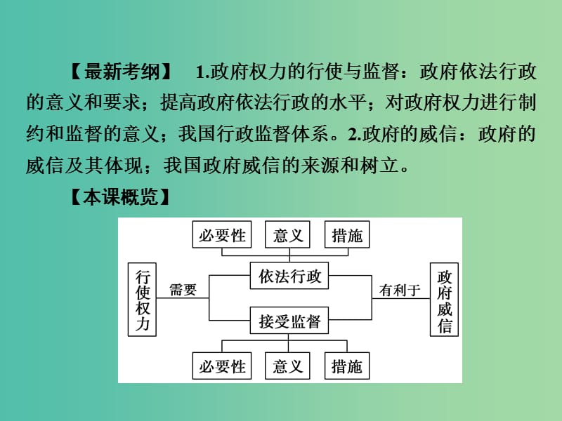 高考政治第一轮复习 第6单元 第15课 我国政府受人民的监督课件.ppt_第2页