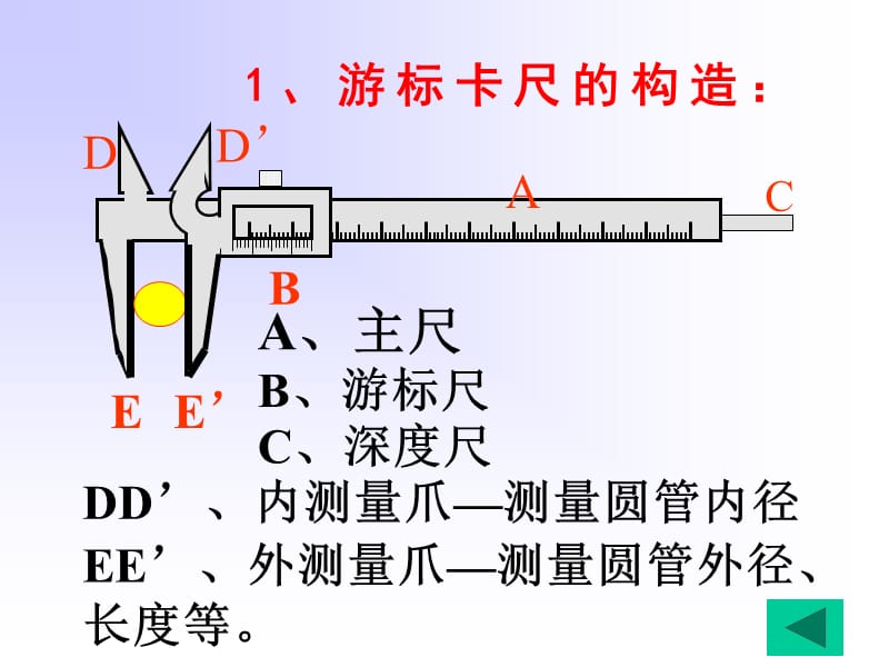 游标卡尺和螺旋测微器的读数使用方法.ppt_第3页