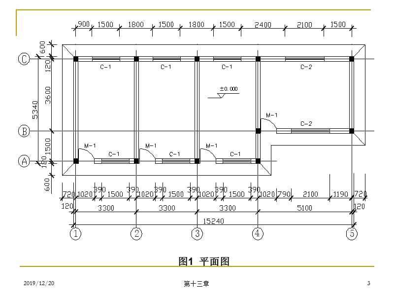 工程量清单计价示例.ppt_第3页