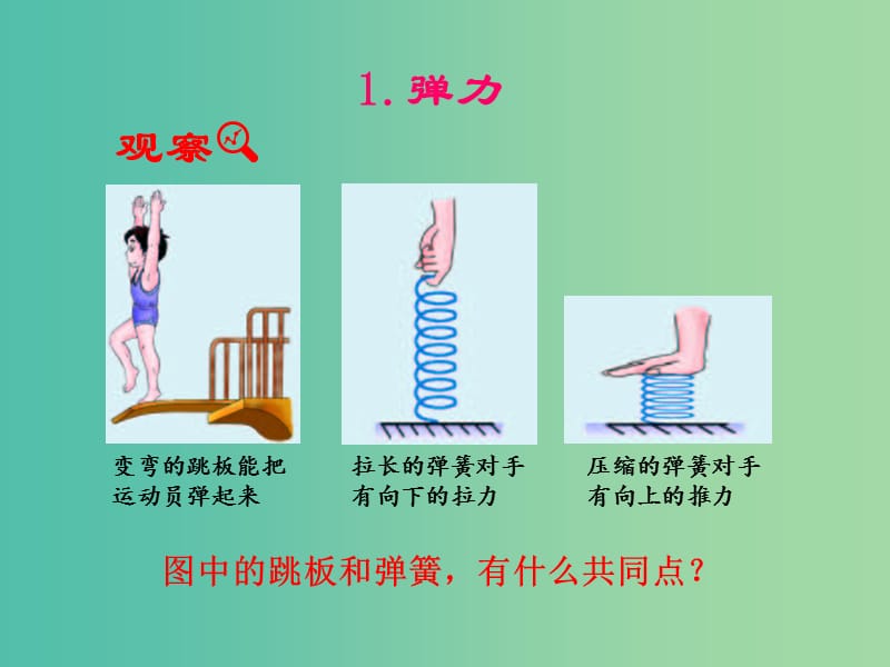 八年级物理下册7.3弹力弹簧测力计教学课件新版教科版.ppt_第3页