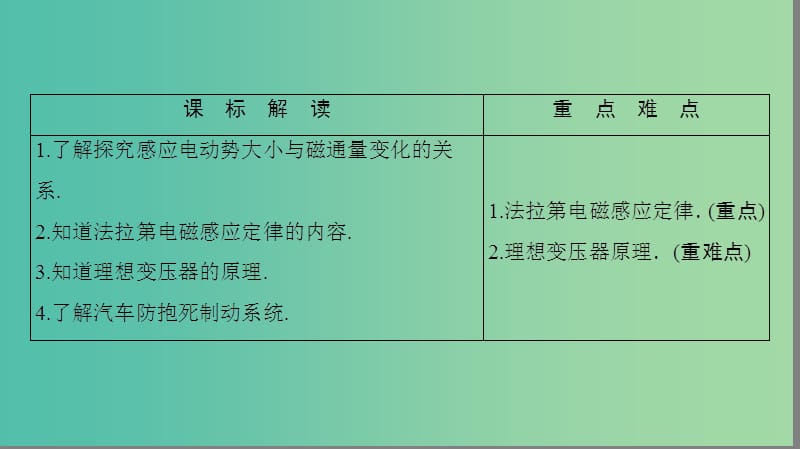 高中物理 第2章 电磁感应与电磁场 第2节 电磁感应定律的建立 第3节 电磁感应现象的应用课件 粤教版选修1-1.ppt_第2页