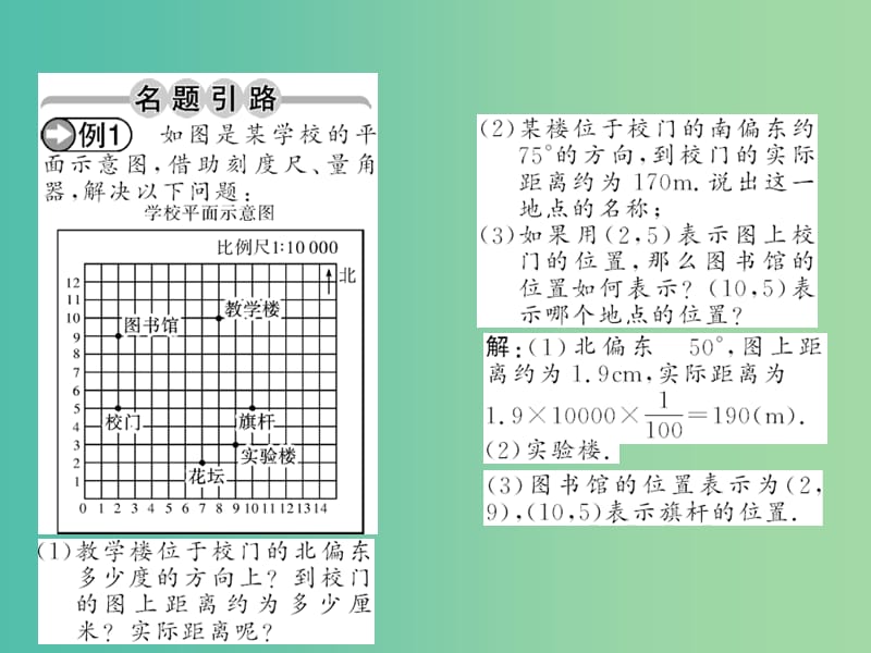 七年级数学下册 第七章 平面直角坐标系 7.2.1 用坐标表示地理位置课件 （新版）新人教版.ppt_第2页