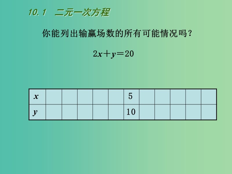 七年级数学下册 10.1 二元一次方程课件 （新版）苏科版.ppt_第3页