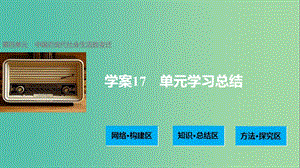 高中歷史 第四單元 中國近現(xiàn)代社會(huì)生活的變遷 17 單元學(xué)習(xí)總結(jié)課件 北師大版必修2.ppt