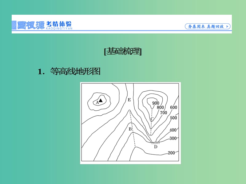 高考地理一轮总复习 第一章 第2讲 等高线地形图课件.ppt_第3页