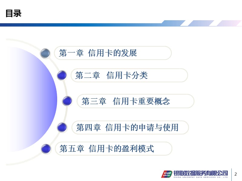 信用卡基础知识培训.ppt_第2页