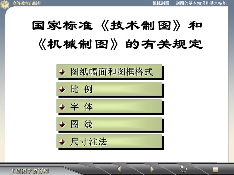 画法几何基本知识.ppt_第2页