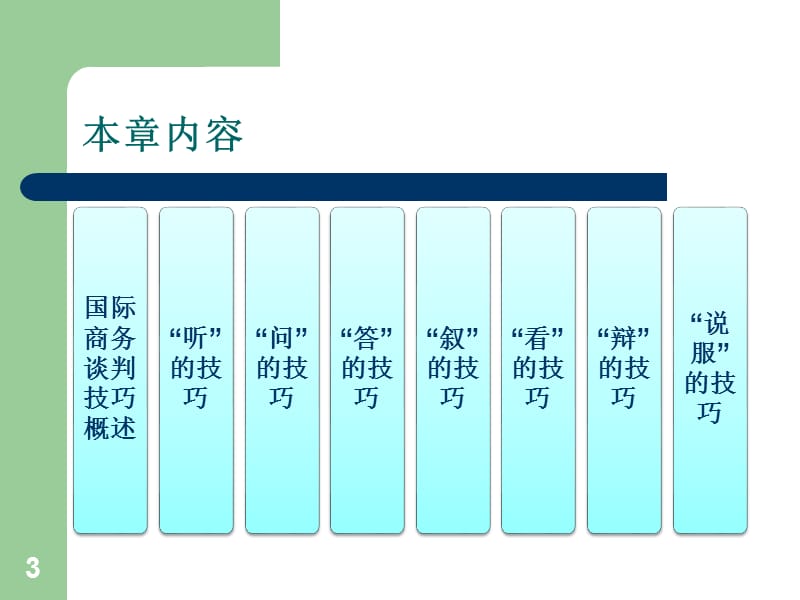 国际商务谈判中的技巧.ppt_第3页