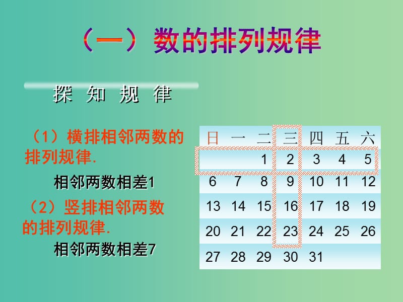 七年级数学上册 3.5 探索与表达规律课件4 （新版）北师大版.ppt_第1页