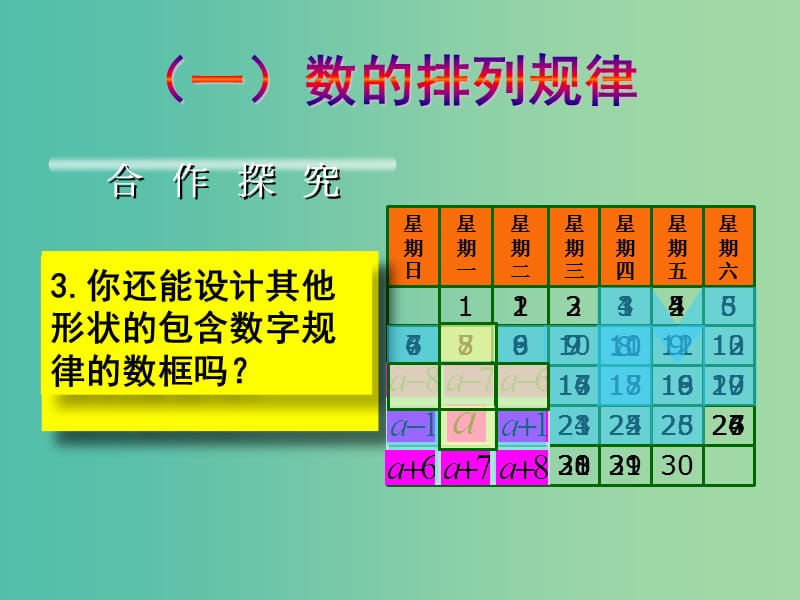 七年级数学上册 3.5 探索与表达规律课件4 （新版）北师大版.ppt_第3页