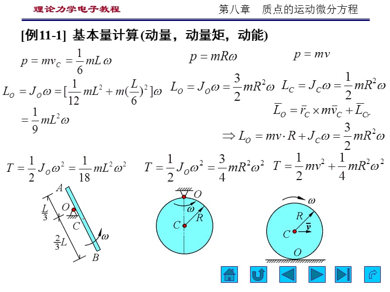 理论力学-动力学习题+答案.ppt_第3页