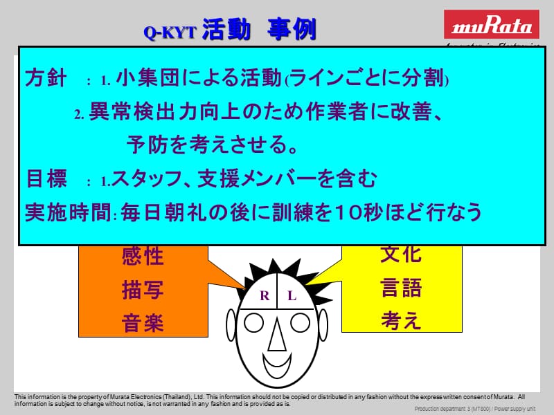 品质危险预知训练活动事例(QKYT活动事例).ppt_第2页