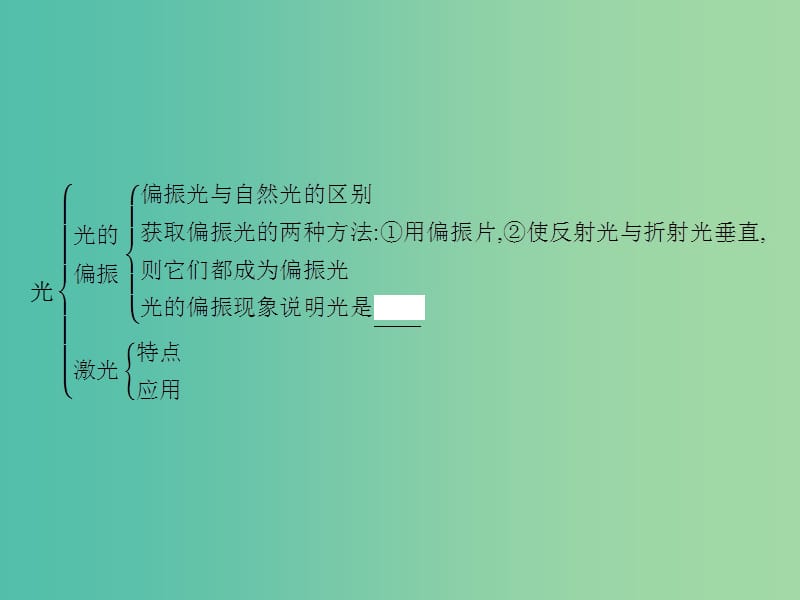 高中物理 第四章 光归纳与整理课件4 粤教版选修3-4.ppt_第3页