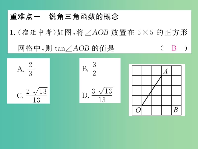 九年级数学下册 28 锐角三角函数重难点突破课件 （新版）新人教版.ppt_第2页