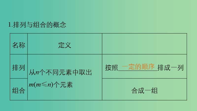 高考数学大一轮复习 10.2排列与组合课件 理 苏教版.ppt_第3页