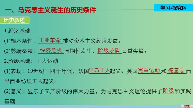 高中历史 专题八 解放人类的阳光大道 1 马克思主义的诞生课件 人民版必修1.ppt_第3页