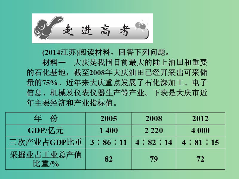 高考地理第一轮总复习 第十单元 第五讲 矿产资源合理开发和区域可持续发展课件.ppt_第2页