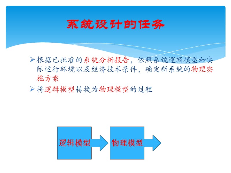 总体设计与详细设计.ppt_第2页