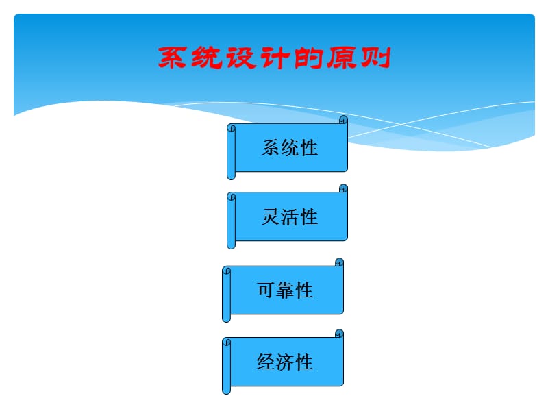 总体设计与详细设计.ppt_第3页