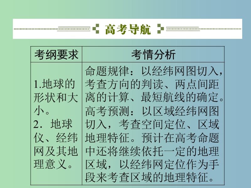 2019版高考地理总复习 1.1地球与地球仪课件.ppt_第3页