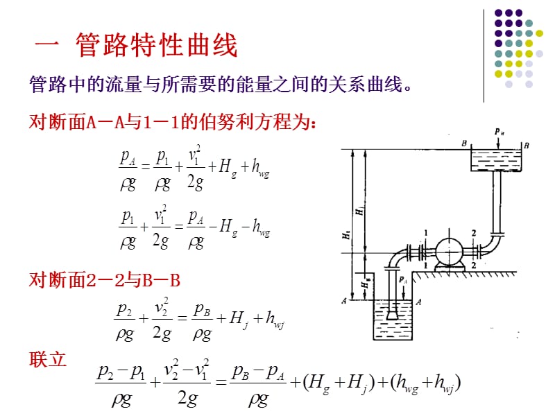 泵与风机的运行.ppt_第3页