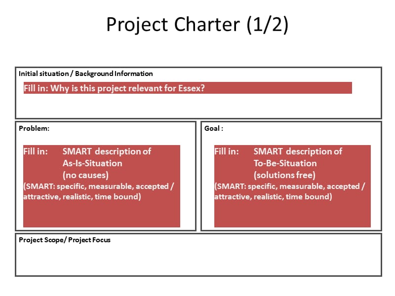 六西格玛项目模板.ppt_第2页