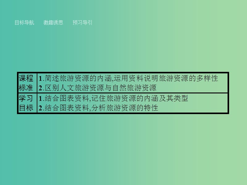 高中地理 2.1 旅游资源的分类与特性课件 新人教版选修3.ppt_第2页