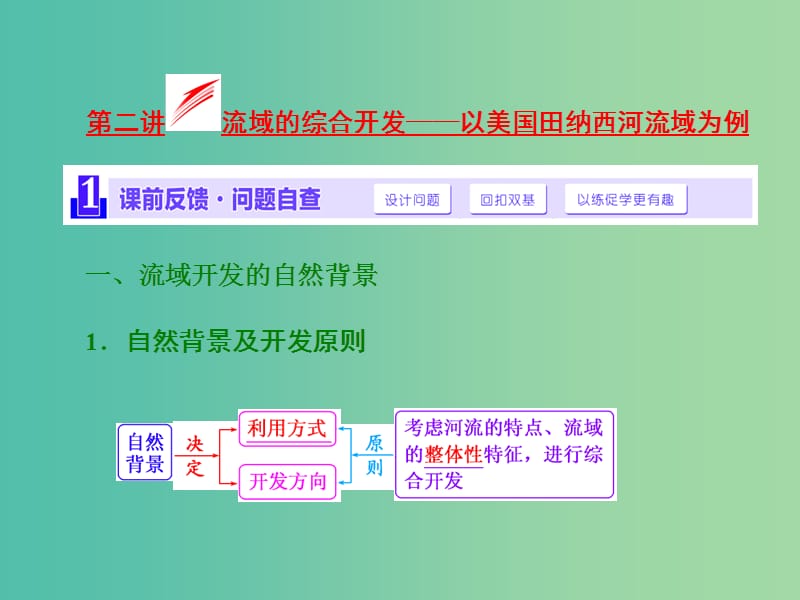 高考地理第一轮总复习 第十四章 第二讲 流域的综合开发-以美国田纳西河流域为例课件.ppt_第1页