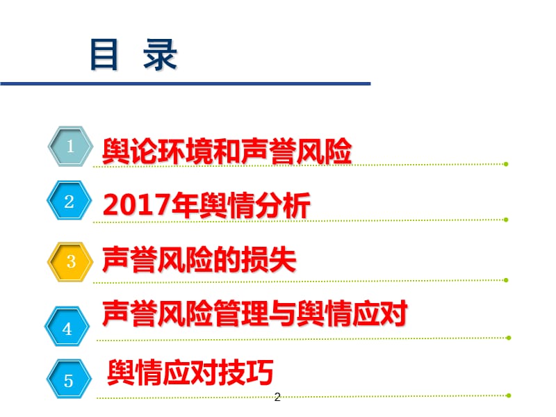 商业银行声誉风险与舆情应对.ppt_第2页