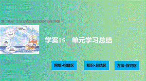 高中歷史 第二單元 工業(yè)文明的崛起和對中國的沖擊 15 單元學(xué)習(xí)總結(jié)課件 岳麓版必修2.ppt