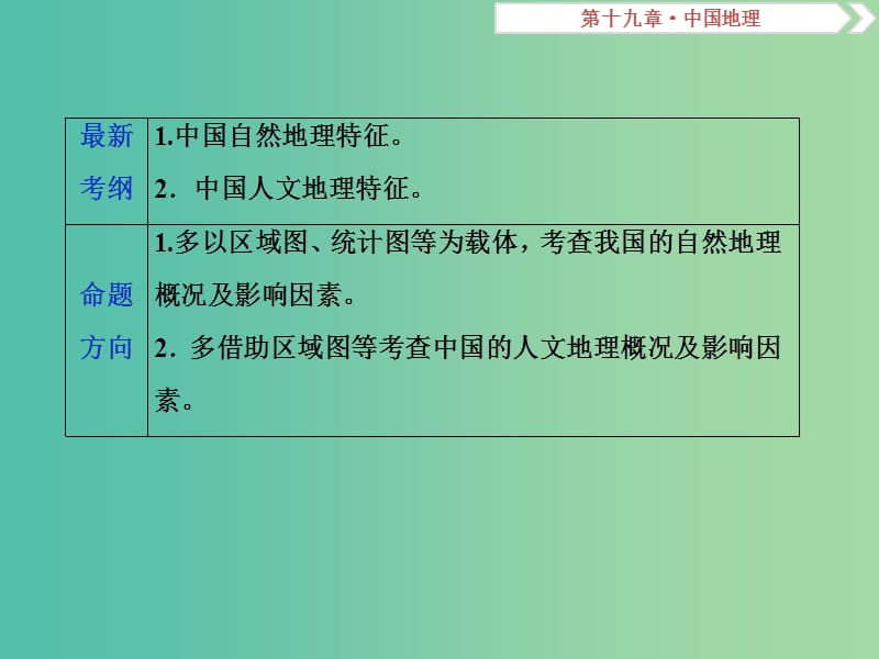 高考地理总复习第十九章中国地理第40讲中国地理概况课件新人教版.ppt_第3页