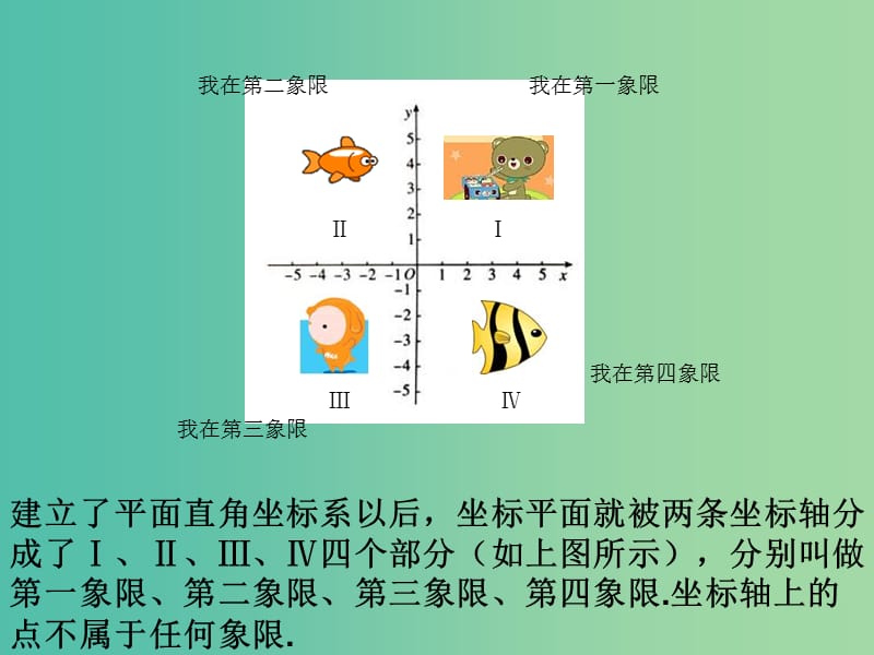 七年级数学下册《7.1.2 平面直角坐标系》课件1 新人教版.ppt_第3页