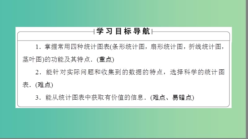 高中数学 第1章 统计 3 统计图表课件 北师大版必修3.ppt_第2页