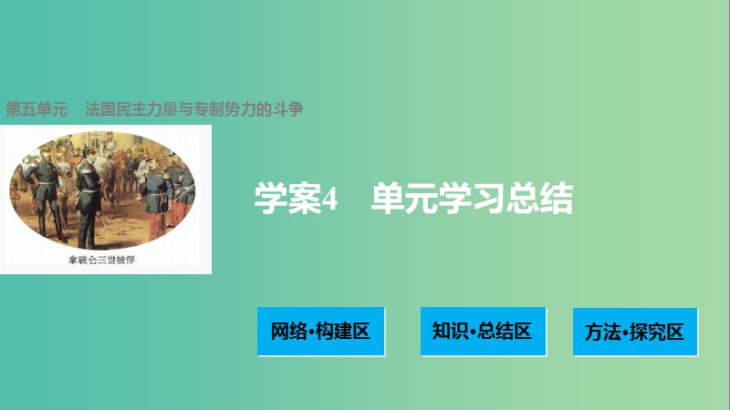 高中历史 第五单元 法国民主力量与专制势力的斗争 4 单元学习总结课件 新人教版选修2.ppt_第1页