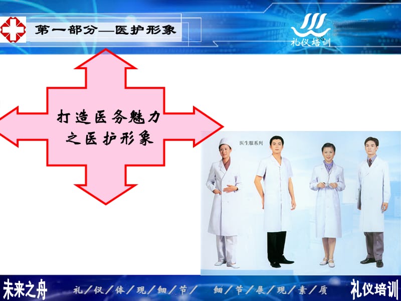 民营医院服务礼仪培训课件.ppt_第3页