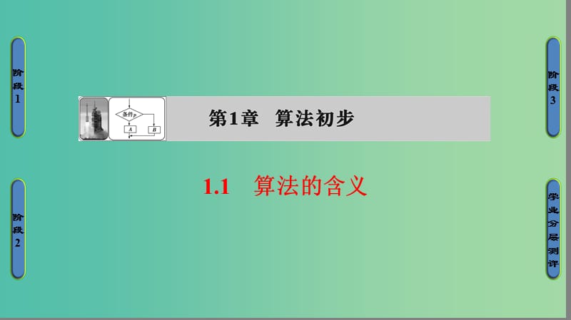 高中数学 第一章 算法初步 1.1 算法的含义课件 苏教版必修3.ppt_第1页