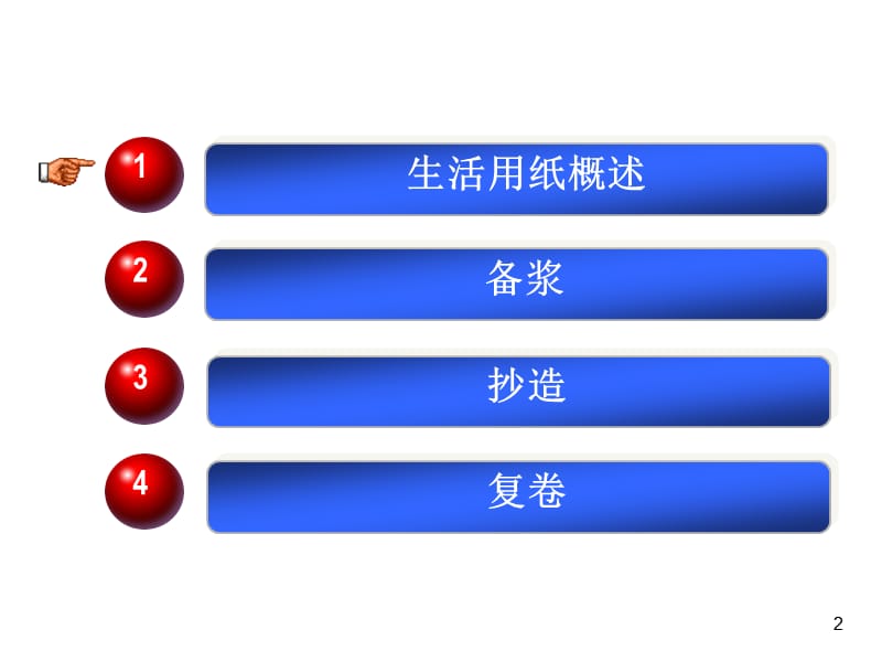 生活用纸生产工艺流程.ppt_第2页