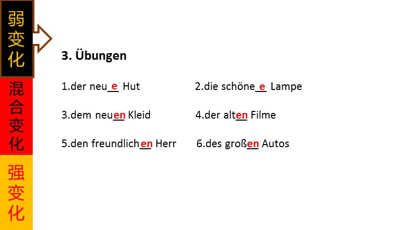 德语语法-形容词变位.ppt_第3页